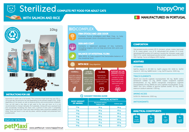 Sterilized Cat