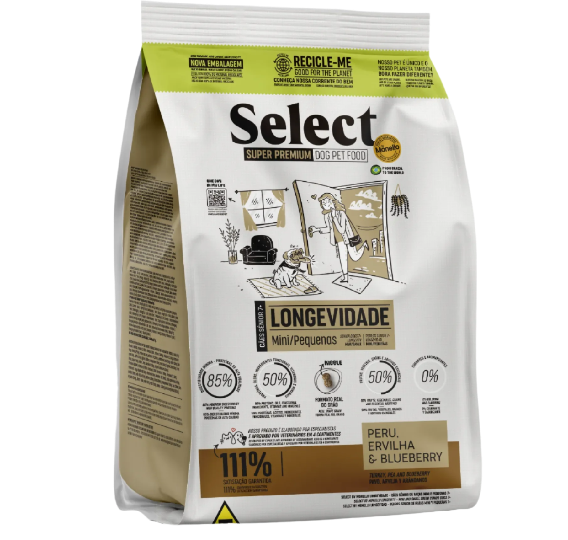 A package of Select brand dog food for Mini and Small Breed Senior Dogs, with an illustration of a dog and additional product details.