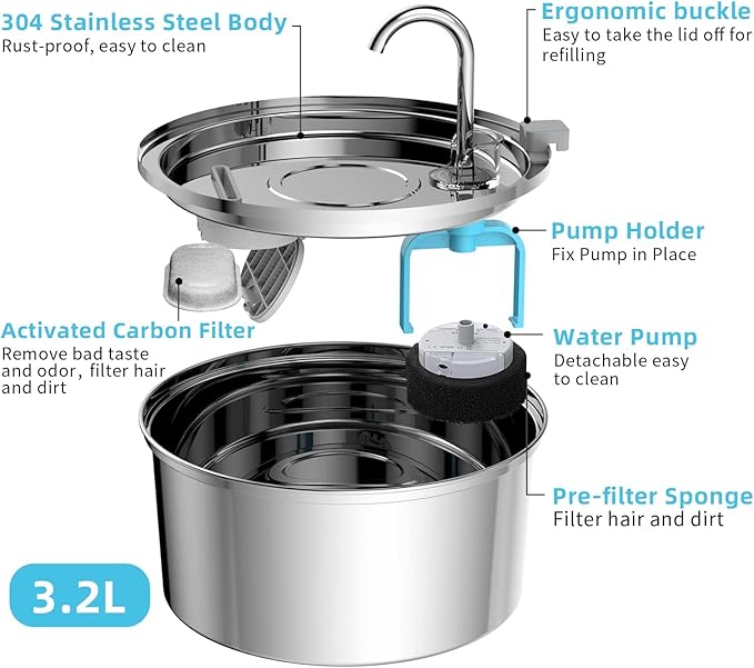 Stainless steel water filter with labeled components on a white background